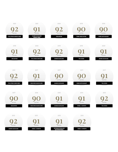 Domeniile Bousquet - Malbec Reserve